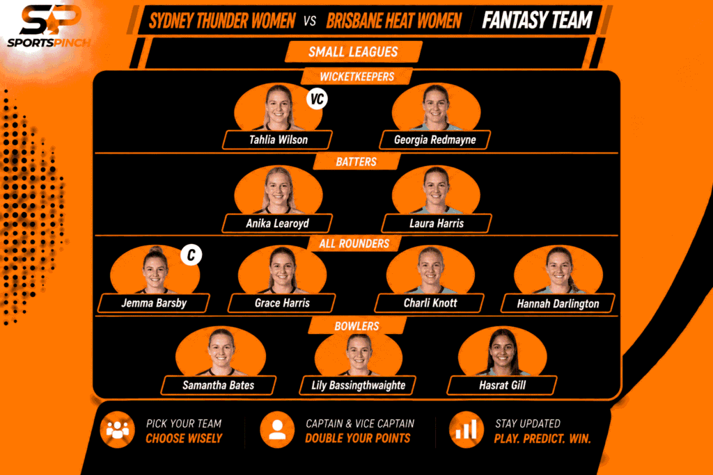 Sydney Thunder Women vs Brisbane Heat Women Fantasy Team: Small Leagues