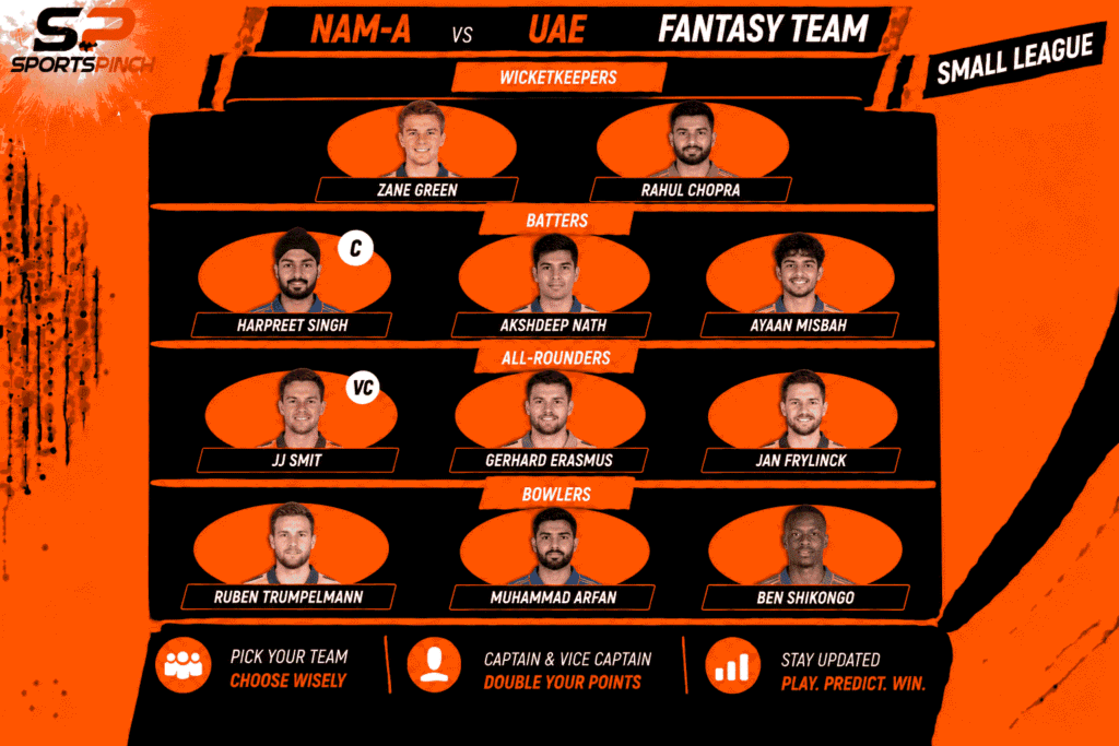 NAM vs UAE Fantasy Prediction