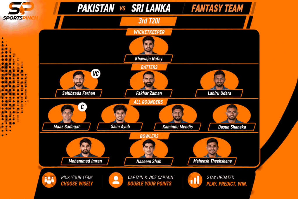 PAK vs SL 3rd T20I Fantasy Team: Small Leagues