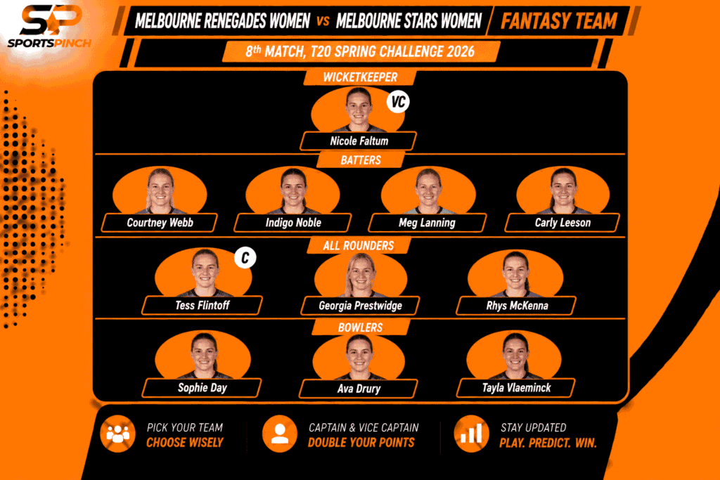 MR-W vs MS-W Fantasy Team: Small Leagues