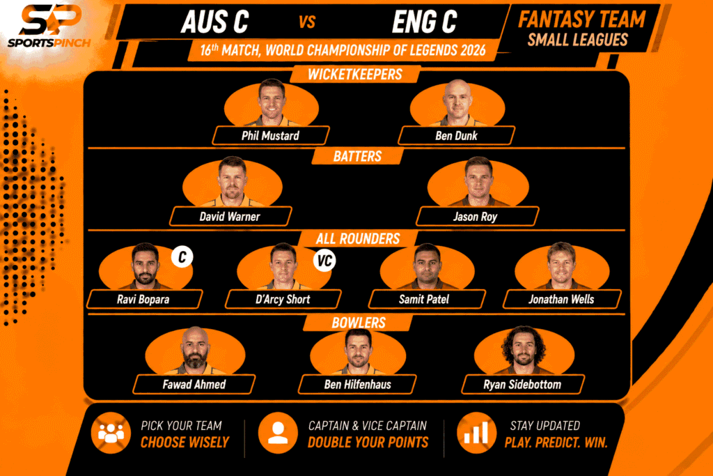 AUS C vs ENG C Fantasy Team: Small Leagues