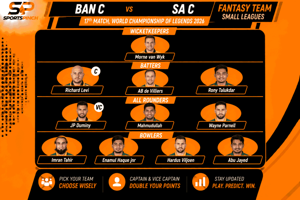 BAN C vs SA C Fantasy Team: Small Leagues