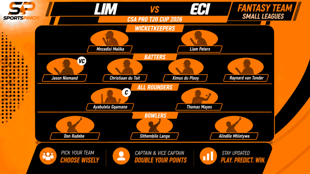 LMP vs ECI Fantasy Team: Small Leagues