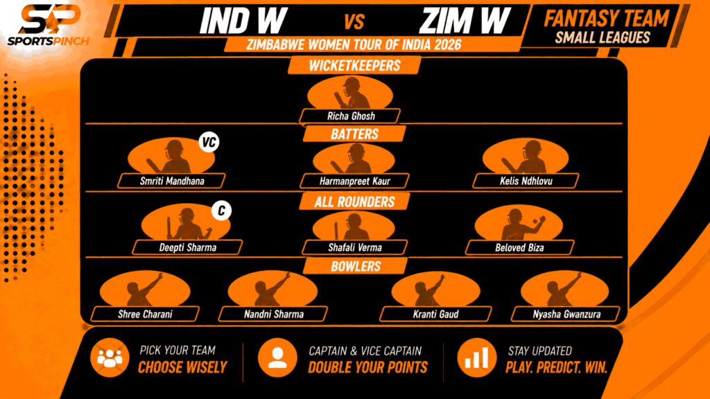 IND W vs ZIM W Fantasy Team: Small Leagues
