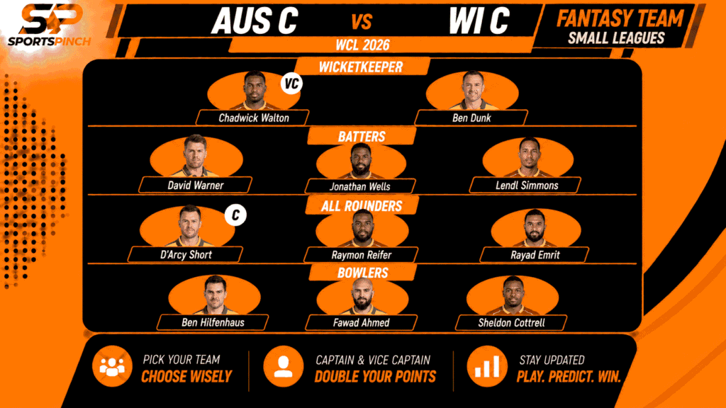 AUS C vs WI C Fantasy Team: Small Leagues