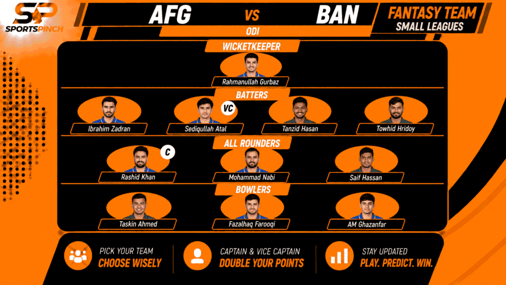 AFG vs BAN Fantasy Team: Small Leagues