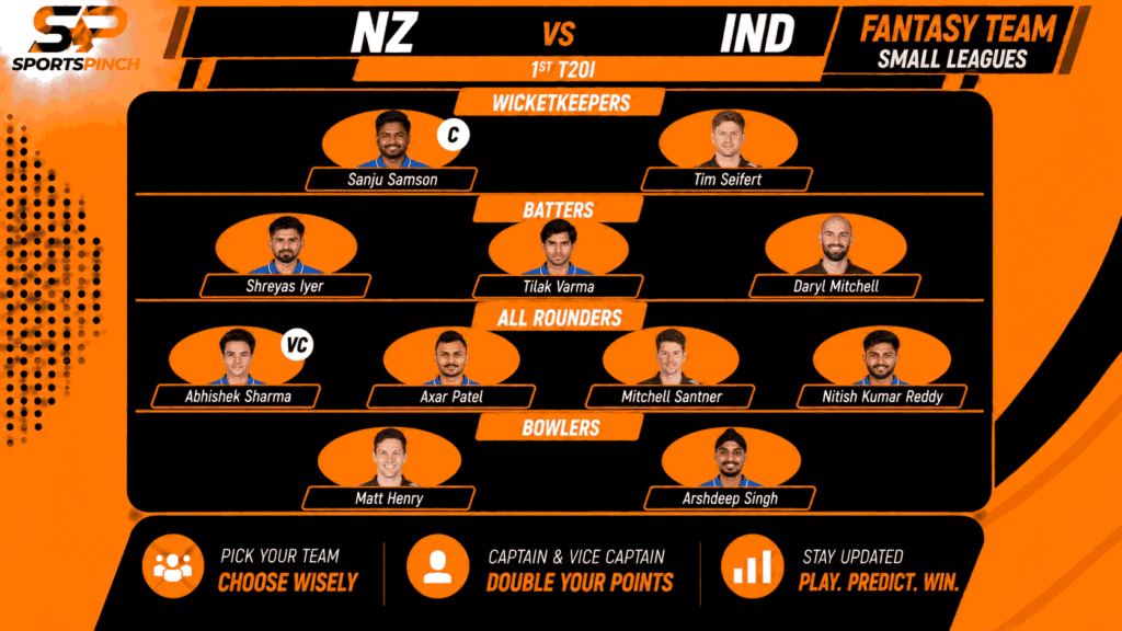 NZ vs IND Fantasy Team: Small Leagues