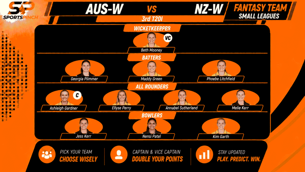 AUS-W vs NZ-W Fantasy Team: Small Leagues