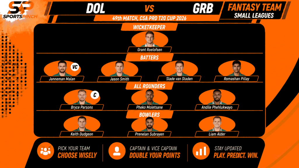 DOL vs GRB Fantasy Team: Small Leagues