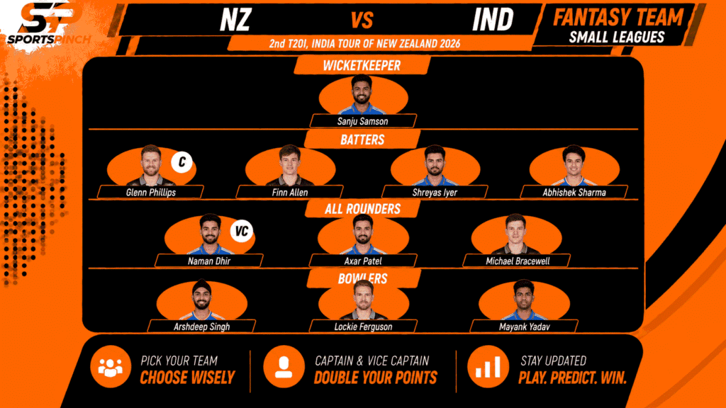 NZ vs IND Fantasy Team 2nd T20I: Small Leagues