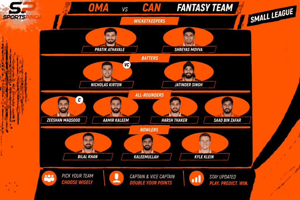 OMA vs CAN Fantasy Team: Grand League