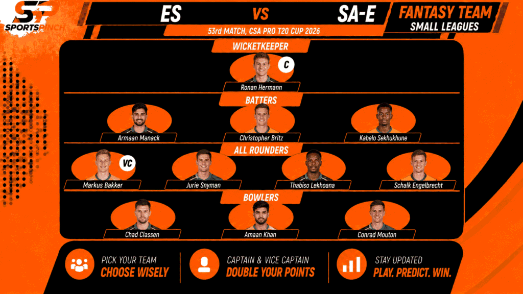 ES vs SA-E Fantasy Team: Small Leagues
