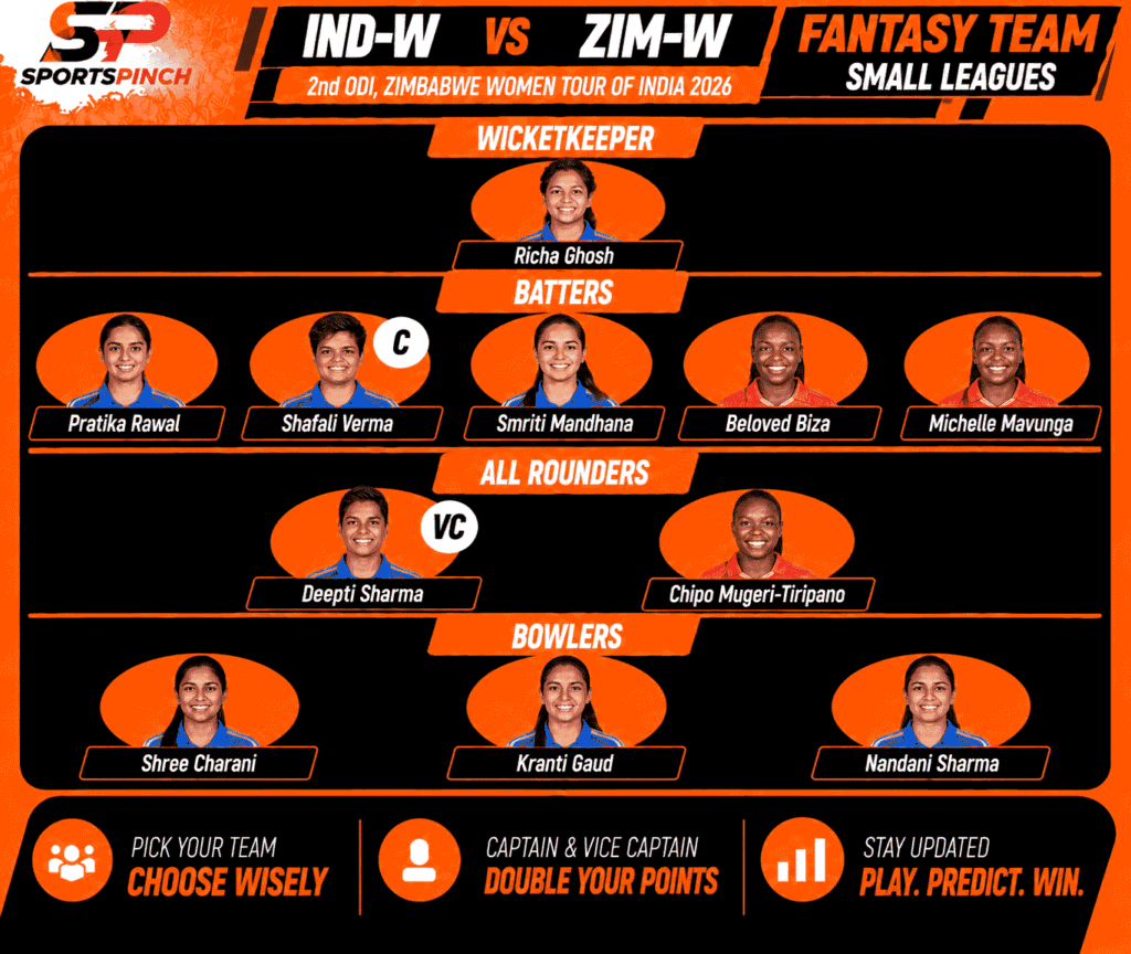 IND-W vs ZIM-W Fantasy Team 2nd ODI: Small Leagues