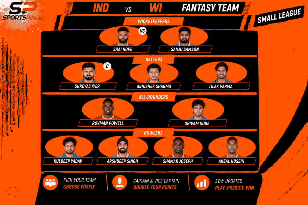 IND vs WI Fantasy Team: Small League