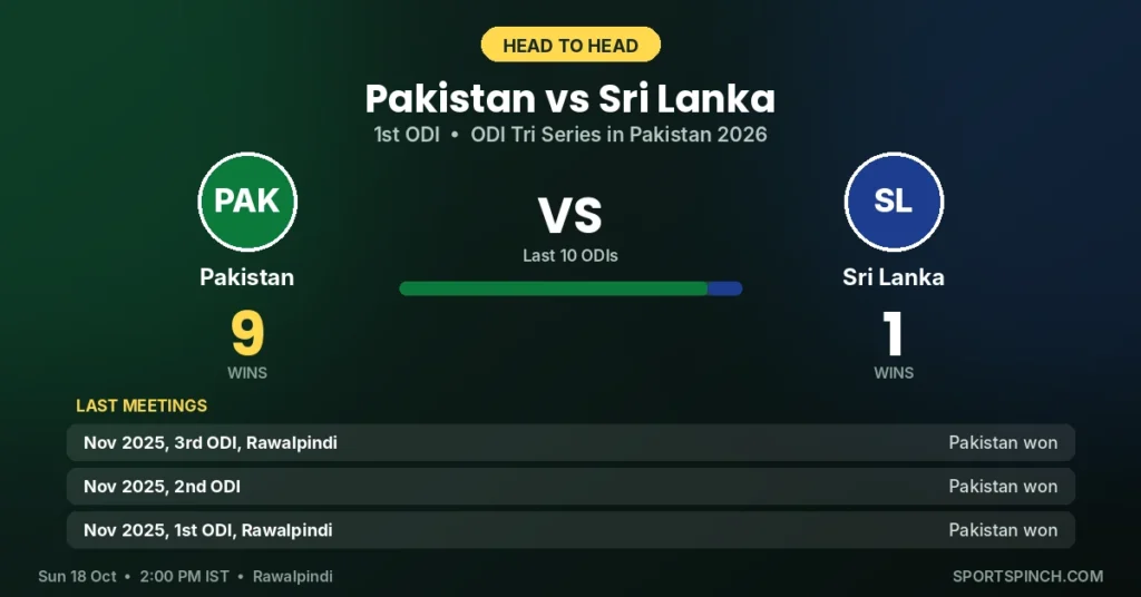 PAK vs SL Dream11